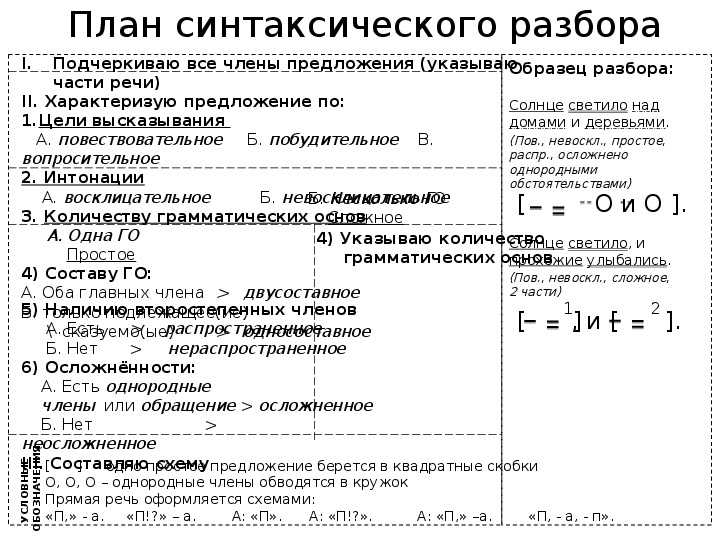 Синтаксический разбор предложений