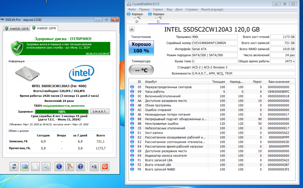 Связка ssd+hdd: как правильно настроить и использовать