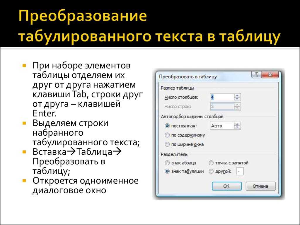 Рисунки и графические объекты в текстовых документах word