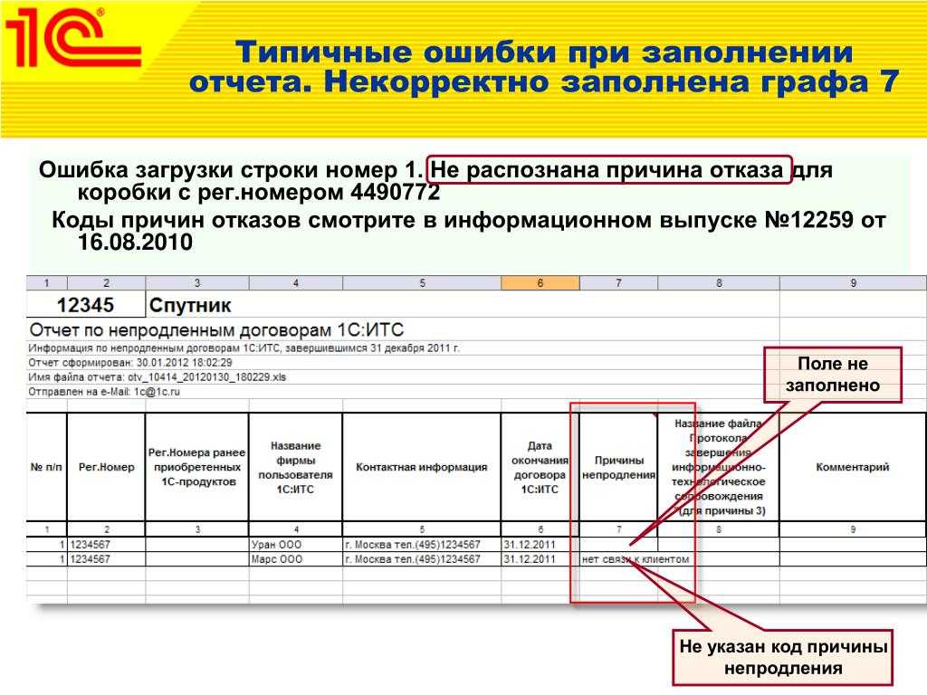 Восстановление повреждённого хранилища компонентов windows 10 при помощи dism