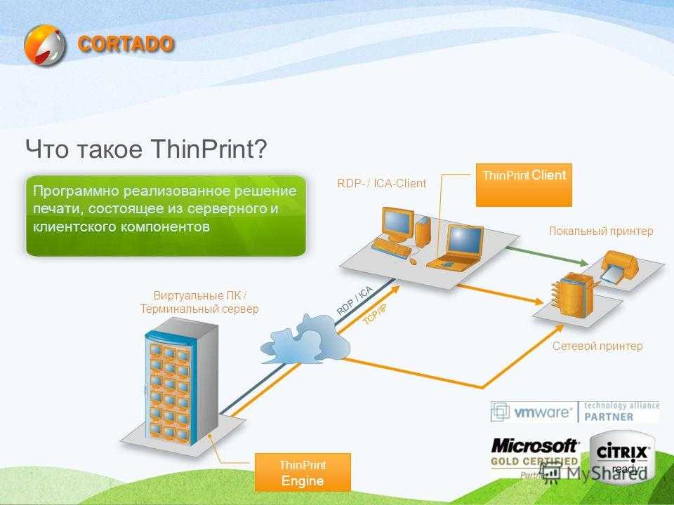 7 лучших альтернатив google cloud print в 2021 году [free and paid] • оки доки