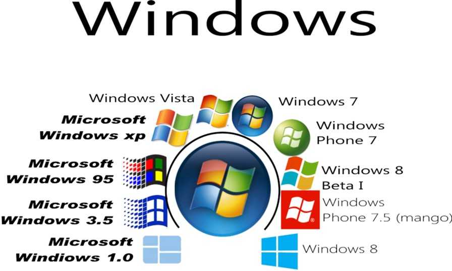 Как переустановить windows самостоятельно? инструкция