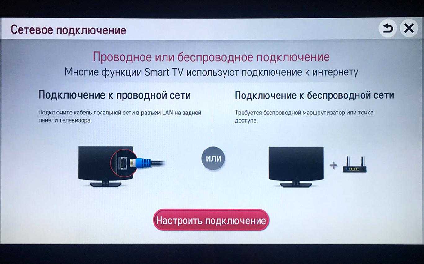 Как вывести изображение с телефона на телевизор: можно ли транслировать картинку с андроида, как передать и смотреть на тв, также вывод через "дублирование экрана"