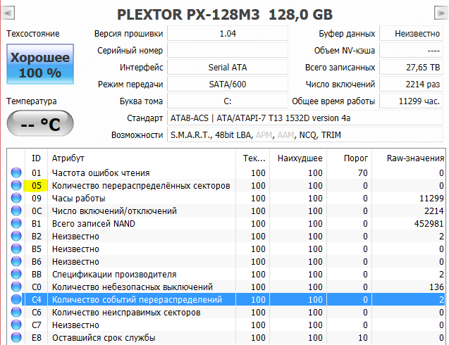 Что нельзя делать с ssd накопителем | world-x