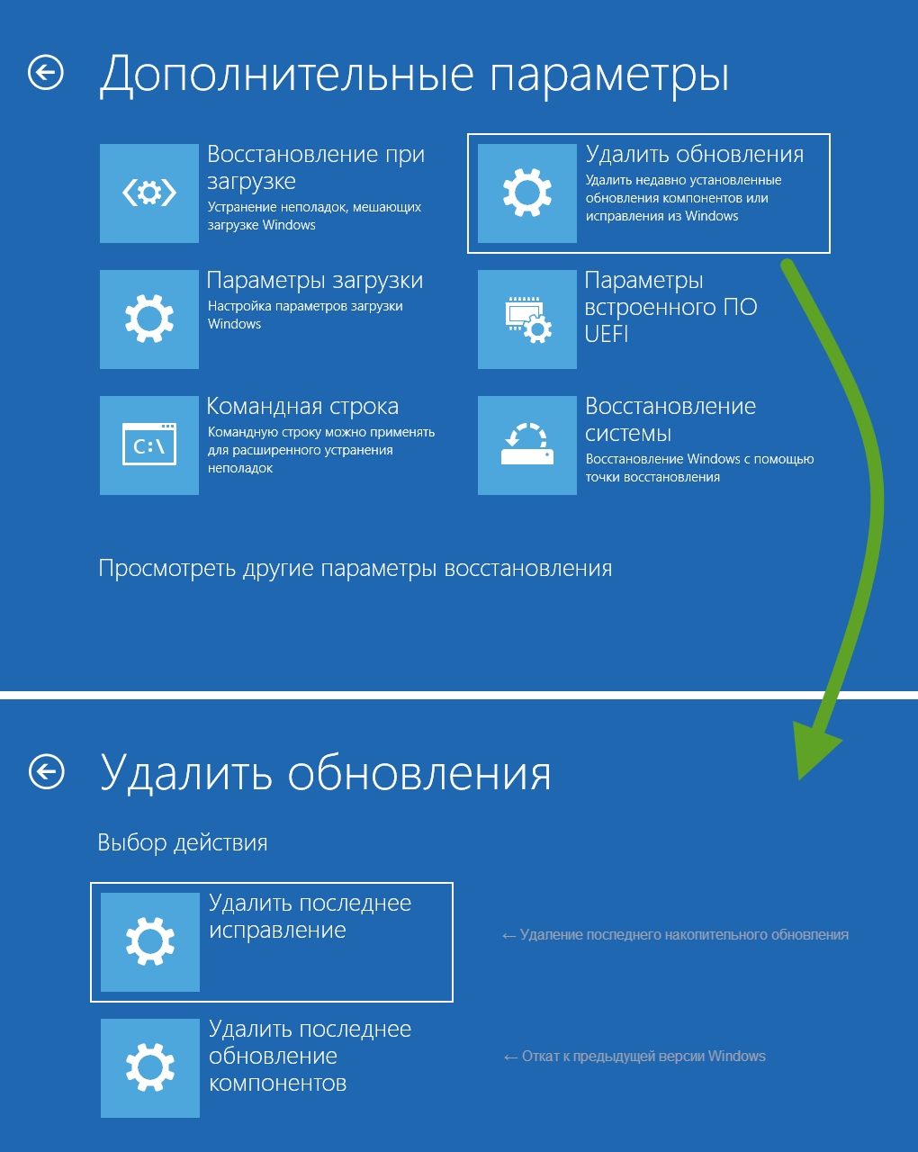 Проверка целостности системных файлов в windows 10