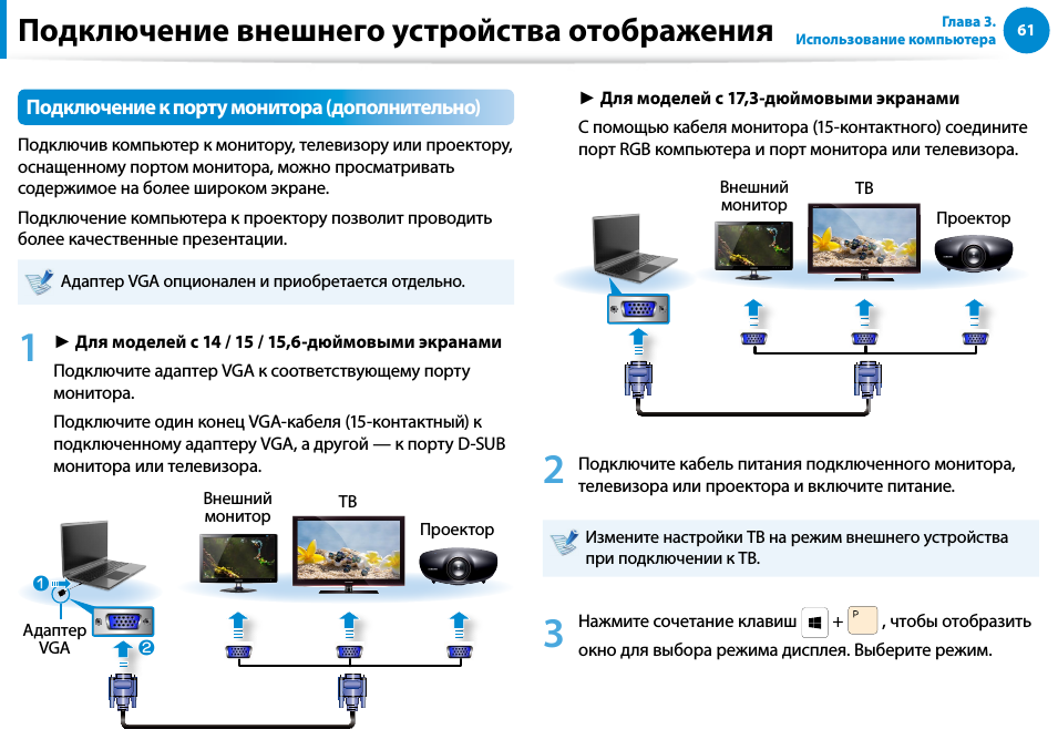 Как из планшета сделать монитор
