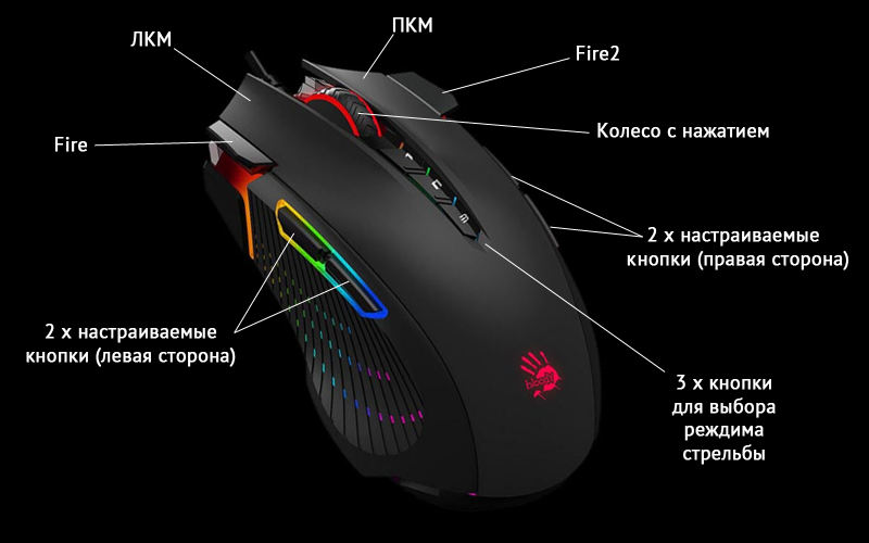 Черный экран при загрузке windows