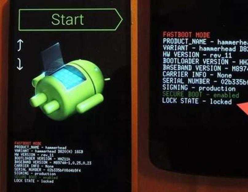 Fastboot на xiaomi: что это такое, как выйти из режима фастбута на андроиде