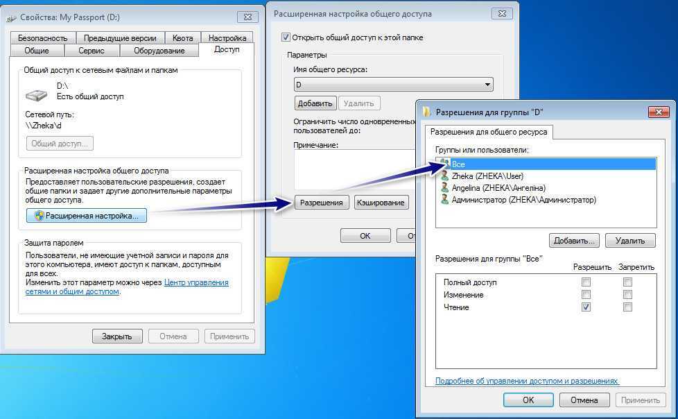 Как исправить, что папка продолжает возвращаться только для чтения в windows 10