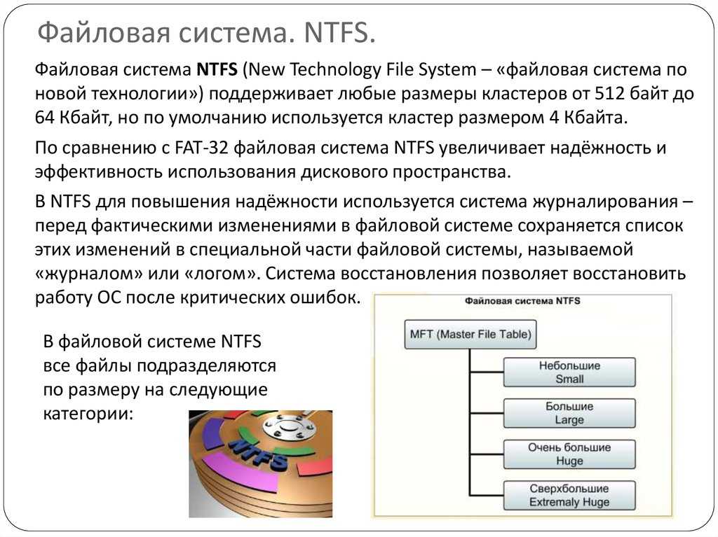 Убедитесь, что файл находится на томе ntfs в windows 10 — как исправить