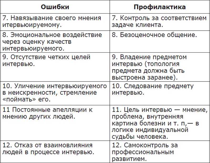 Консультант плюс windows 10 не запускается