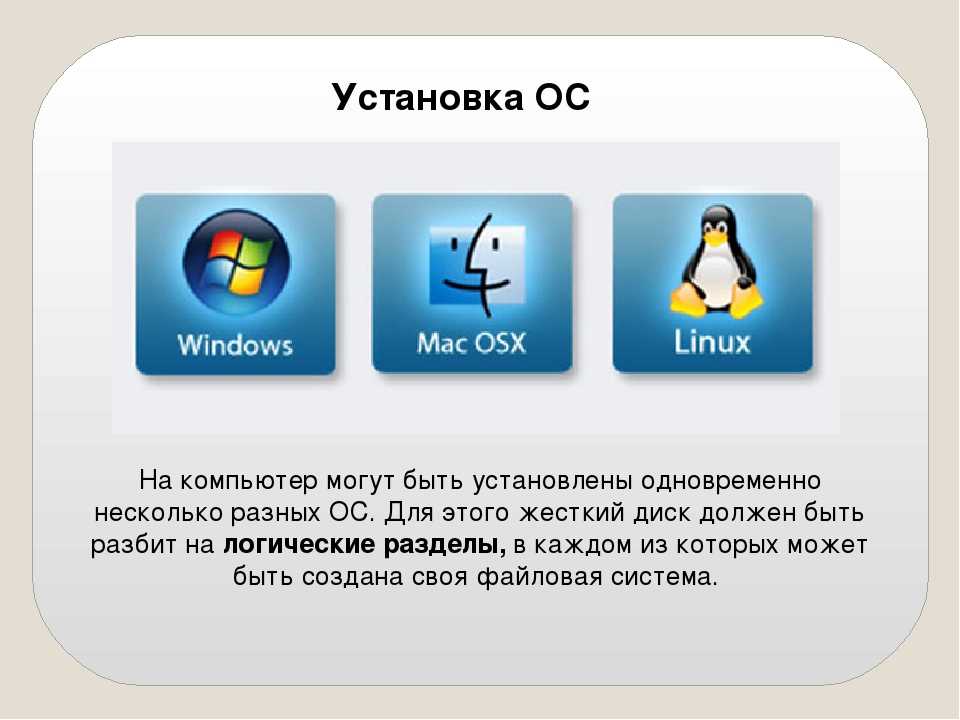 Как переустановить операционную систему (windows 7) на ноутбуке