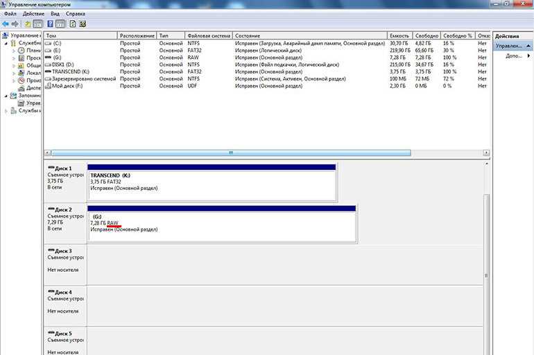 Как конвертировать raw в ntfs без форматирования?