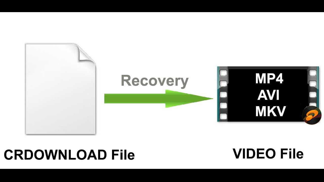 Что такое crdownload.exe? это безопасно или вирус? как удалить или исправить это