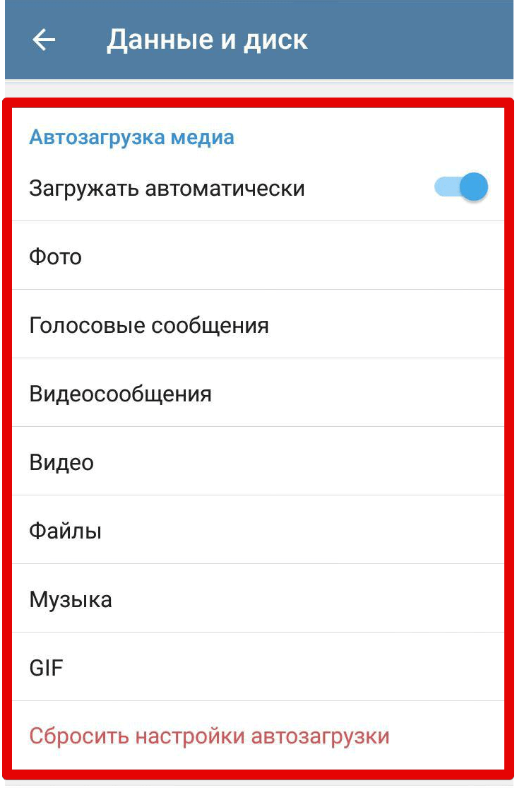 Телеграм не грузит фото - почему не загружаются, не отправляются и не открываются картинки в telegram