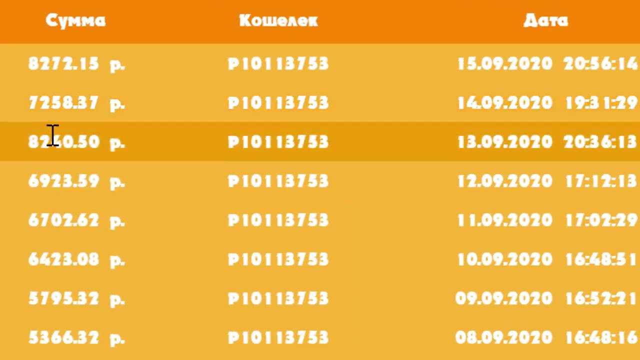 Birds bank шокирующая правда о проекте!