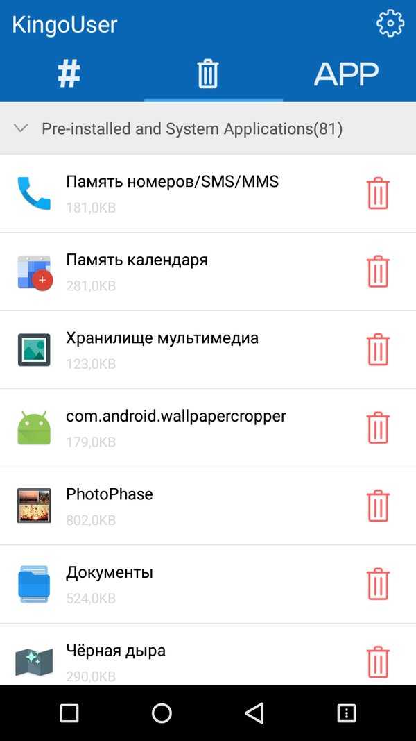 Как получить root-права на андроид 4.4.2, 6.0, 7.0 через компьютер и без пк
