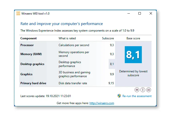 Как узнать индекс производительности в windows 10