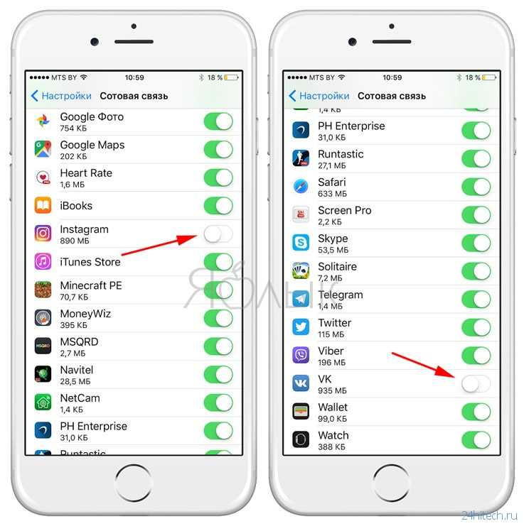 Как включить или отключить режим экономии данных iphone