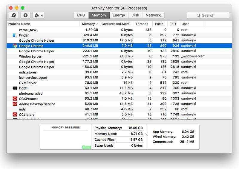 Диспетчер задач на mac: как открыть и пользоваться