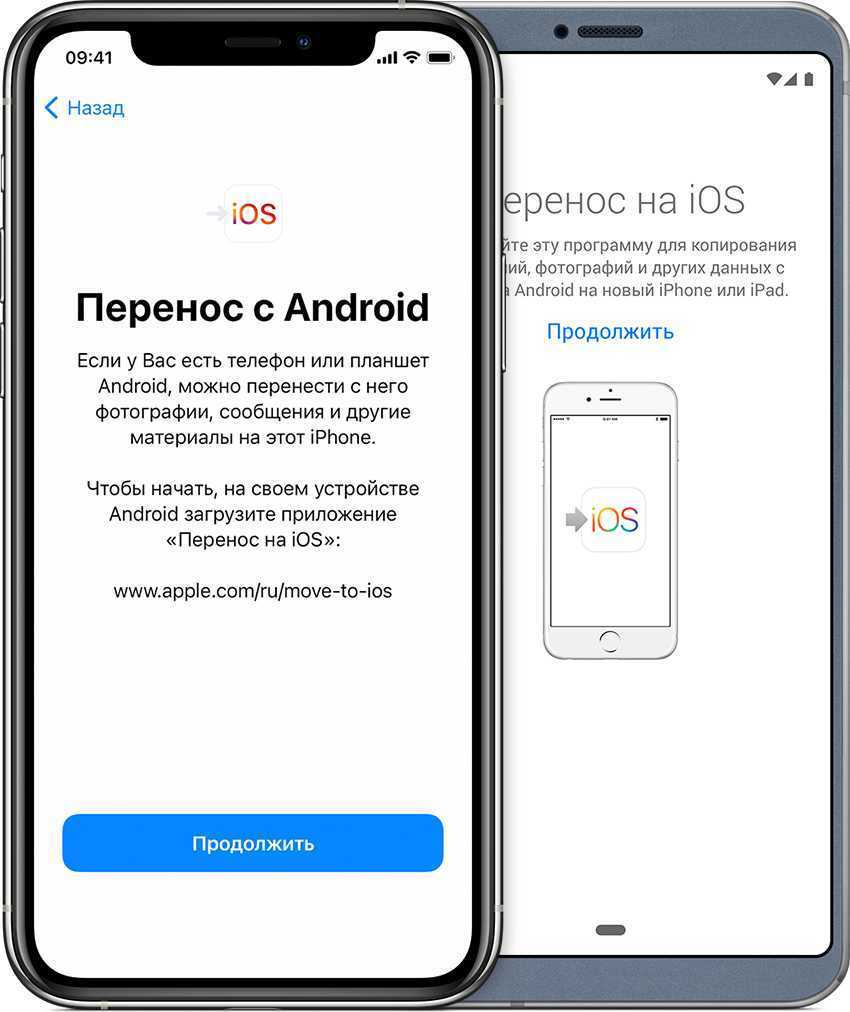 Как перенести контакты с айфона на андроид: пошаговая инструкция по переносу | ichip.ru