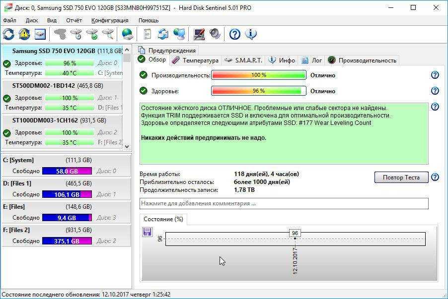 Что нельзя делать с ssd диском