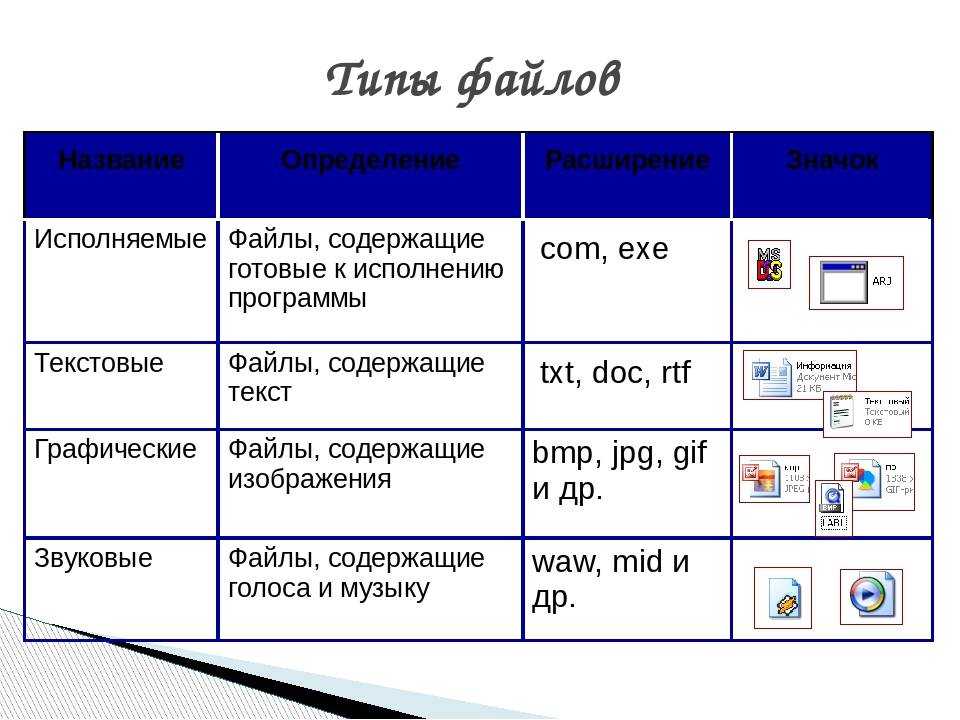 Служба теневого копирования томов
