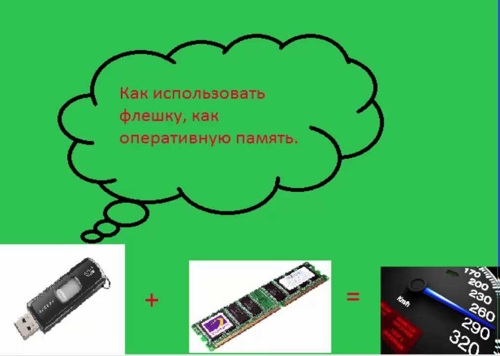 Что такое оперативная память компьютера и как увеличить объем ddr3 и ddr4?