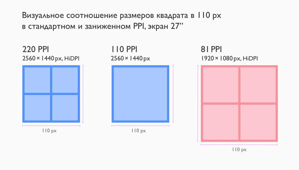 Как снимать видео на телефон для ютуб — чёртова дюжина советов!