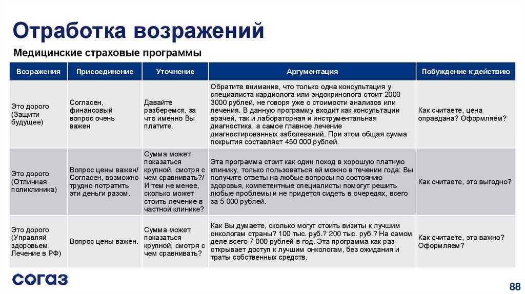 Стоит ли финансировать компьютер? - ноутбуки и телефоны