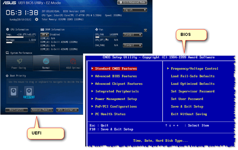 Usb flash installation medium (русский) - archwiki