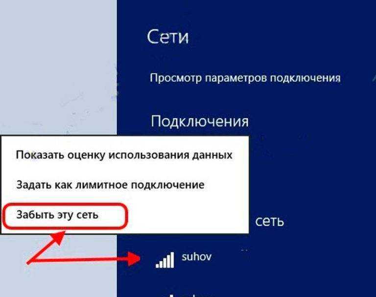 Как забыть wi-fi сеть в windows, macos, ios и android