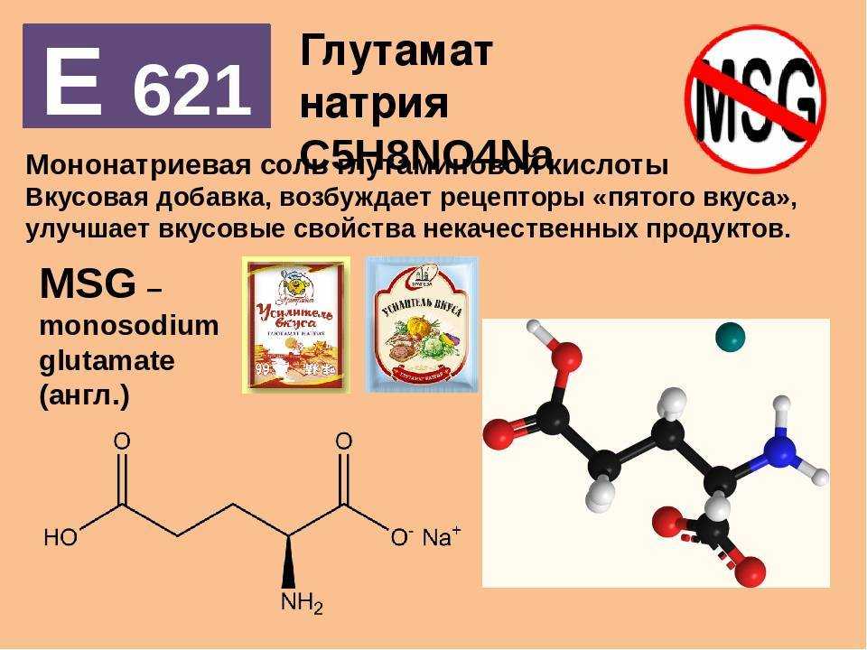 Диабет и msg: что вам нужно знать - профессионал здравоохранения 2023