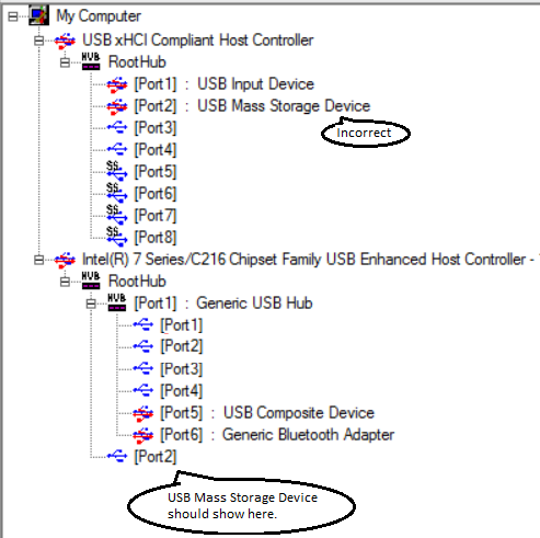 Microsoft kernel debug network adapter driver download