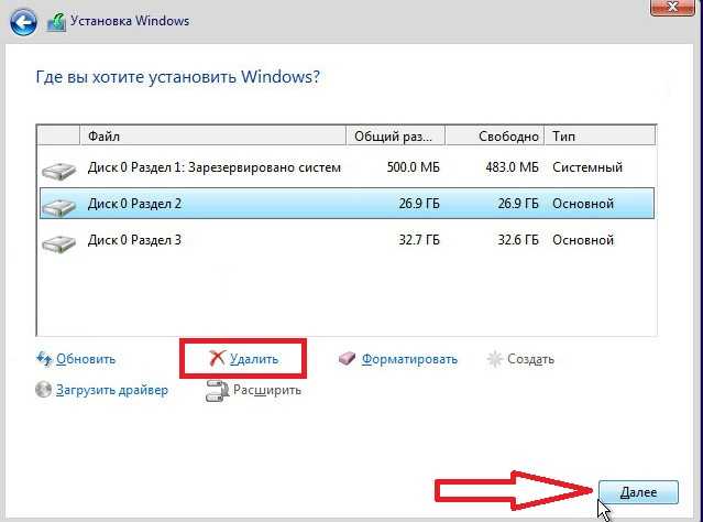 Как форматировать флешку для установки windows 10: в каком формате она должна быть