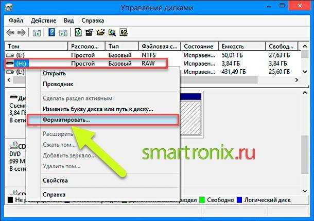 Инструкция по использованию testdisk: восстанавливаем разделы hdd и загрузочный сектор