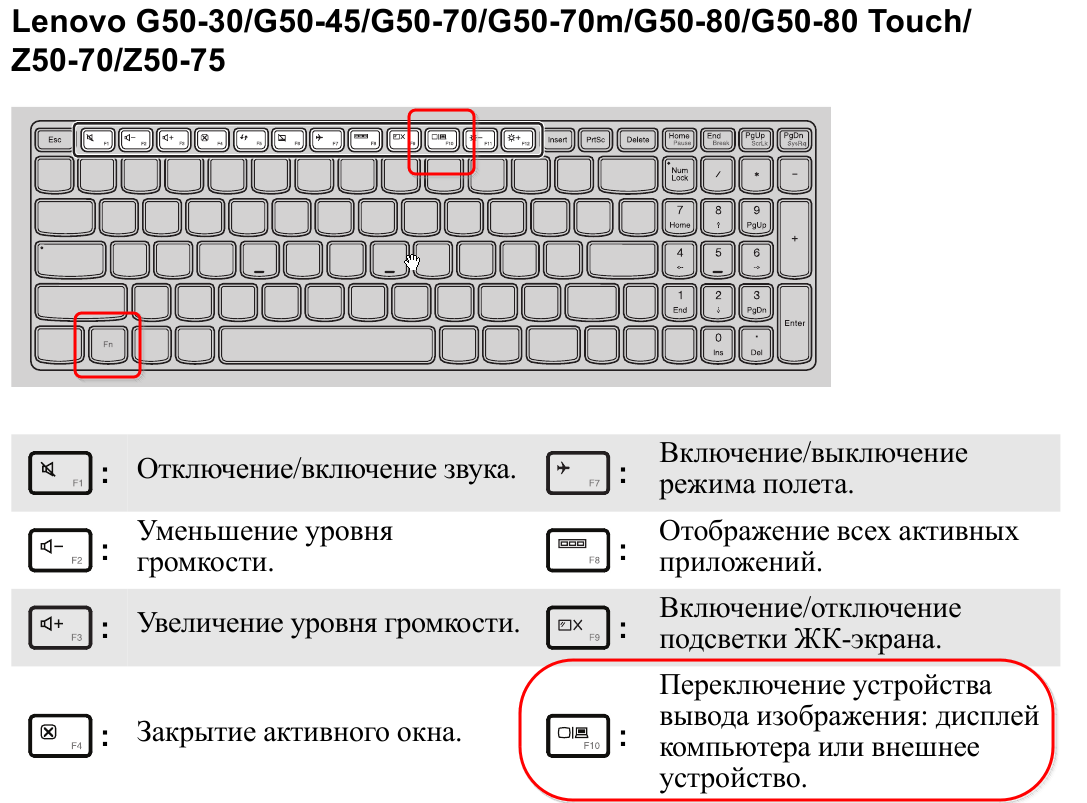После установки windows 10 не работает клавиатура