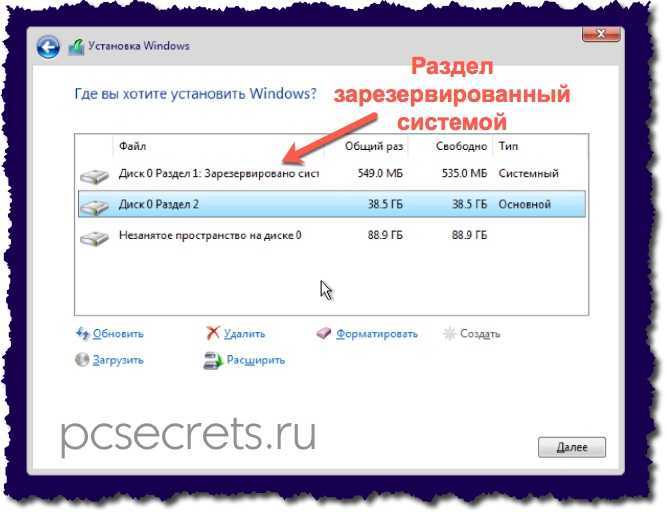 При установке windows 10 зарезервировано системой 50 мб