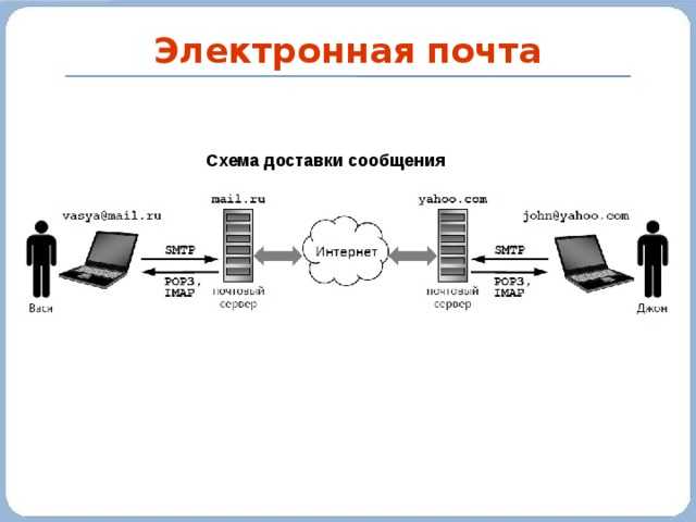 Ошибка 2312 сеанс с данным именем компьютера не существует