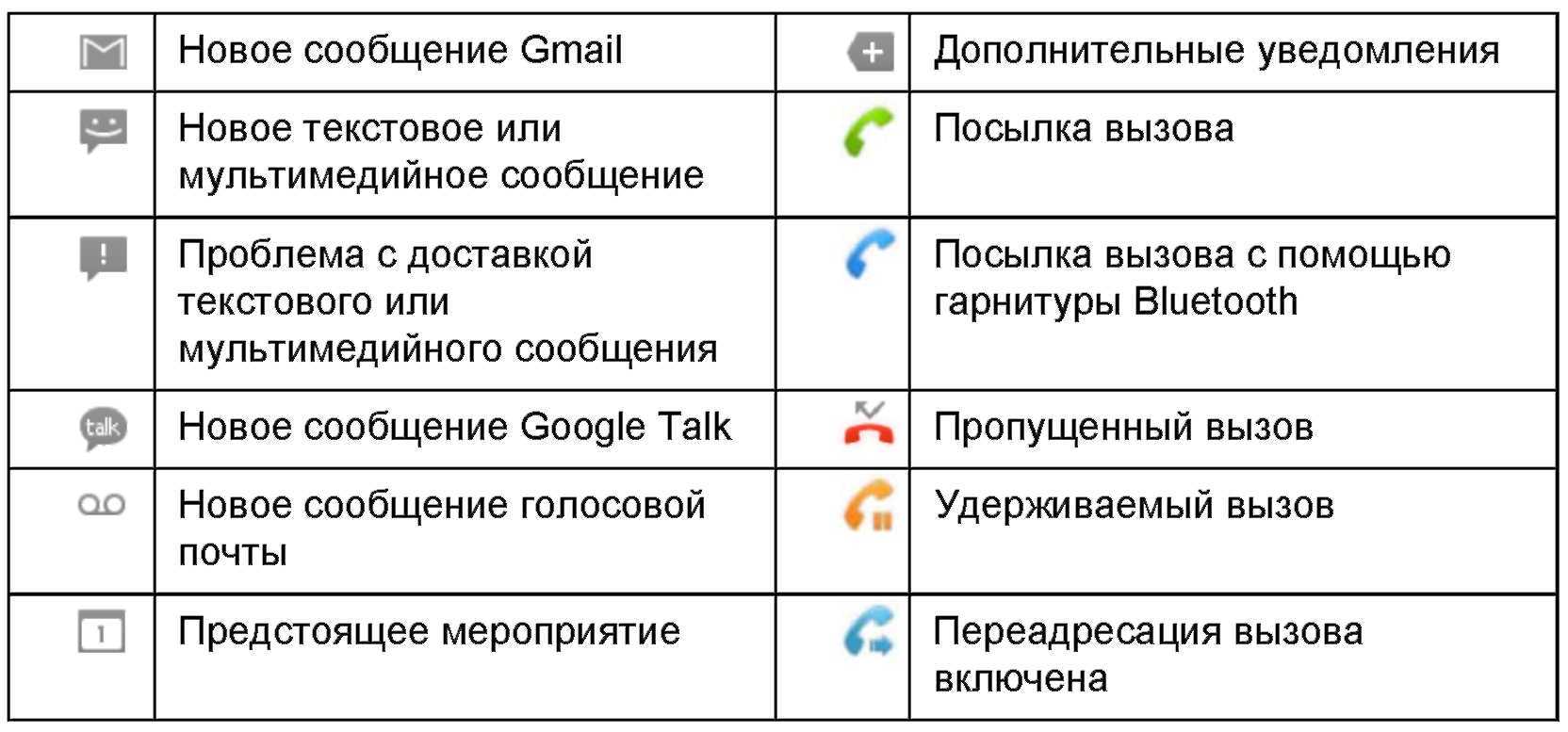 Вот реальное исправление для iphone черно-белое