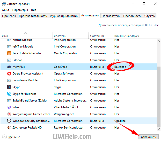 Как открыть диспетчер задач в windows 7 различными способами