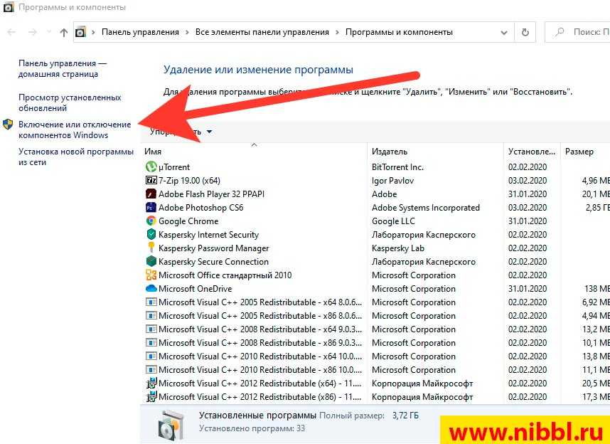 Credentials guard как включить