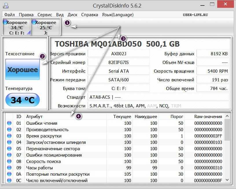🧰 ssd management software: 11 best to use in 2023