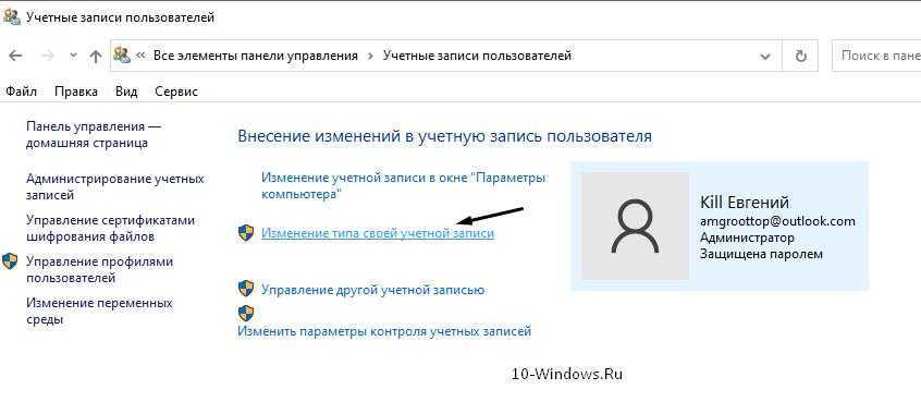 Как изменить имя пользователя в windows 11 - ticket net