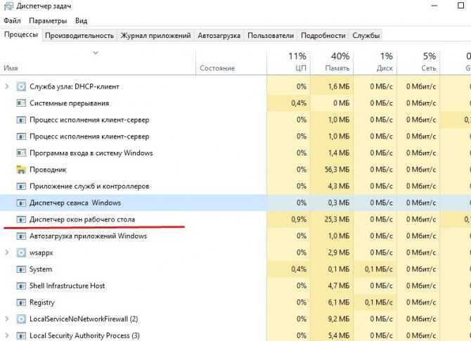 Проблемы с dwm.exe в windows 10