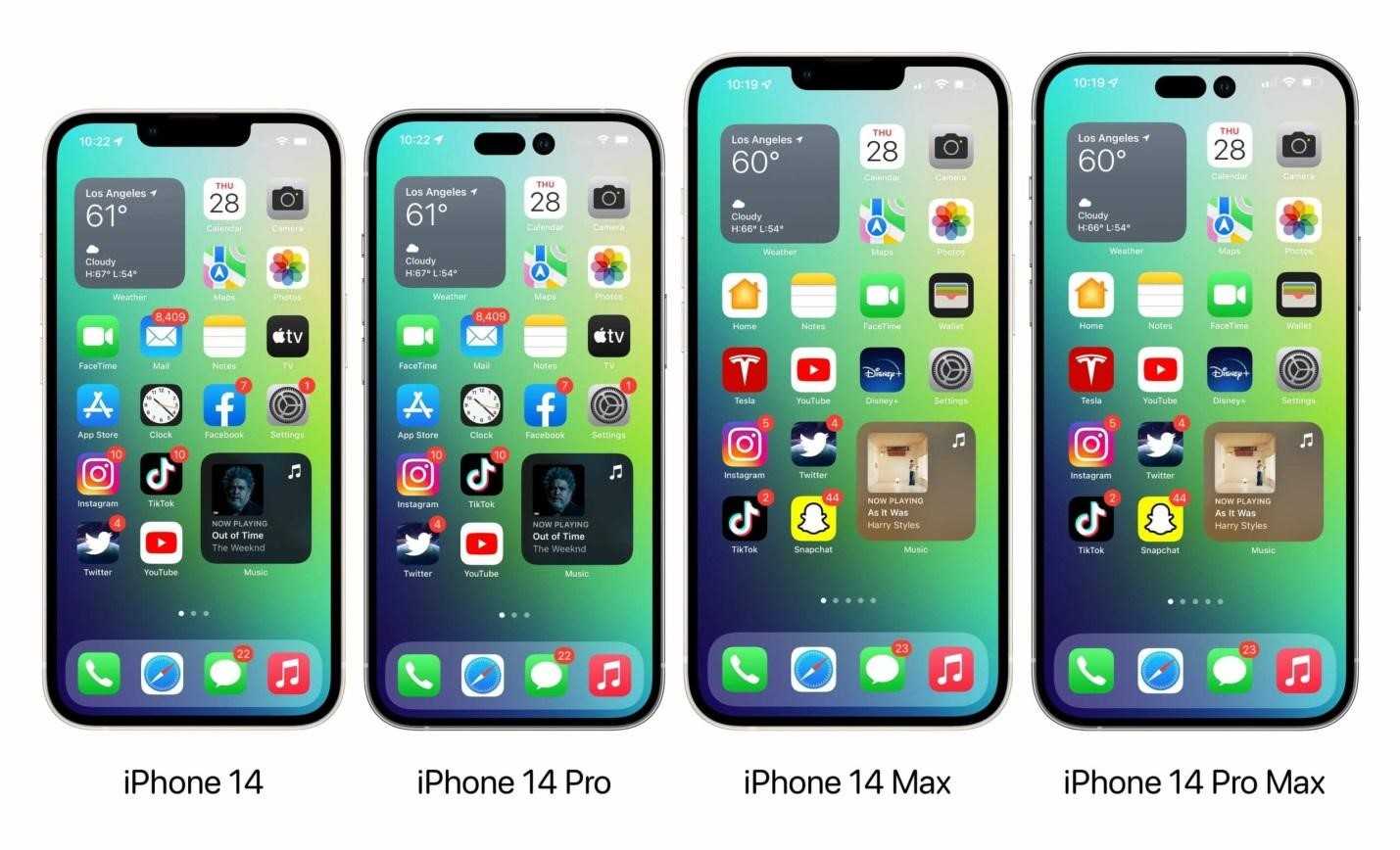 Подробный обзор iphone 14 поколения