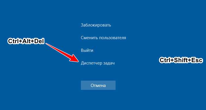 Почему билл гейтс изначально хотел скрыть знаменитую комбинацию клавиш ctrl + alt +del