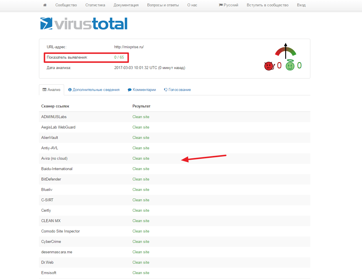 Virustotal — онлайн сервис для проверки на вирусы