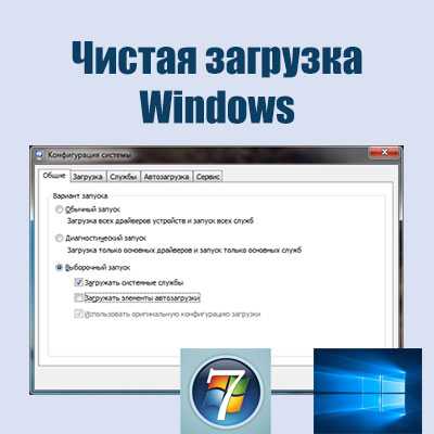 Как выполнить чистую загрузку в Windows 10, 8 и Windows 7, зачем она нужна, отличия чистой загрузки, диагностического запуска и безопасного режима Windows