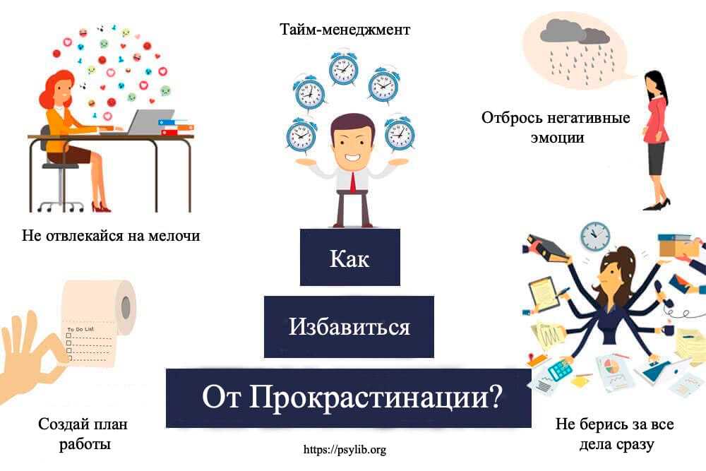 Список загрузки операционных систем